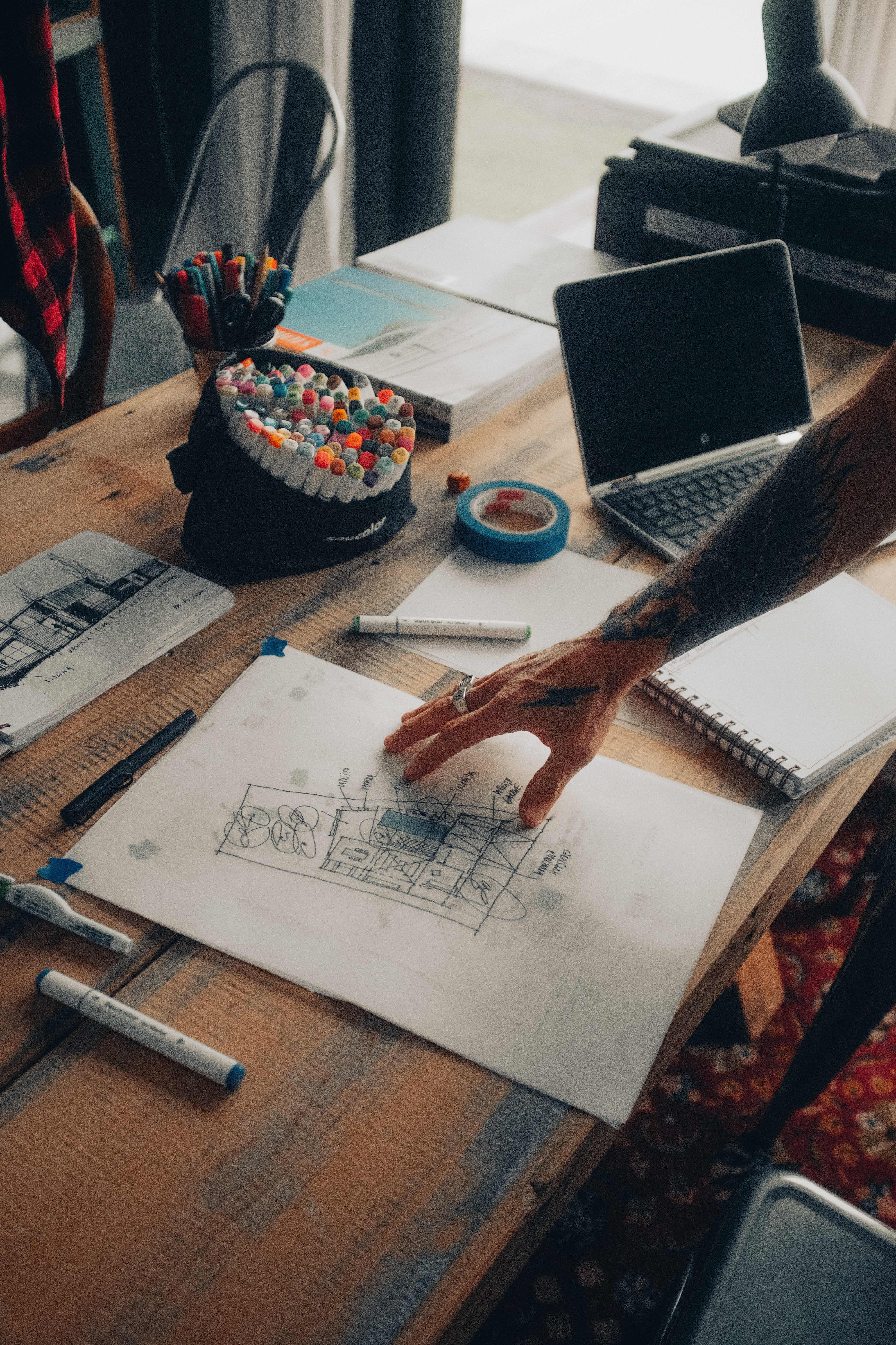 Visual Arts: Survival Guide for the “Unskilled”