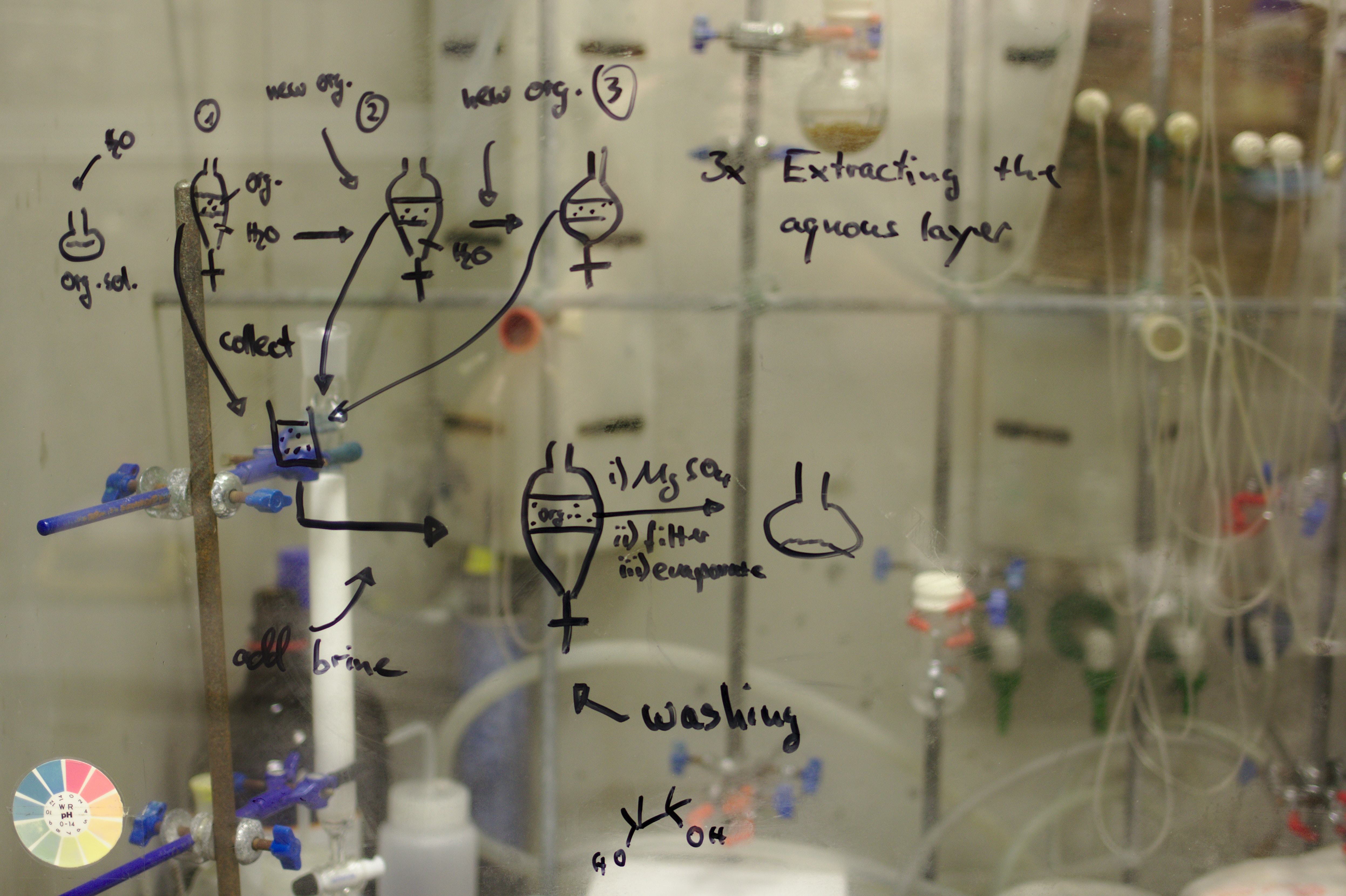 Syllabus Updates: IB Chemistry HL & SL (First Assessment 2025)