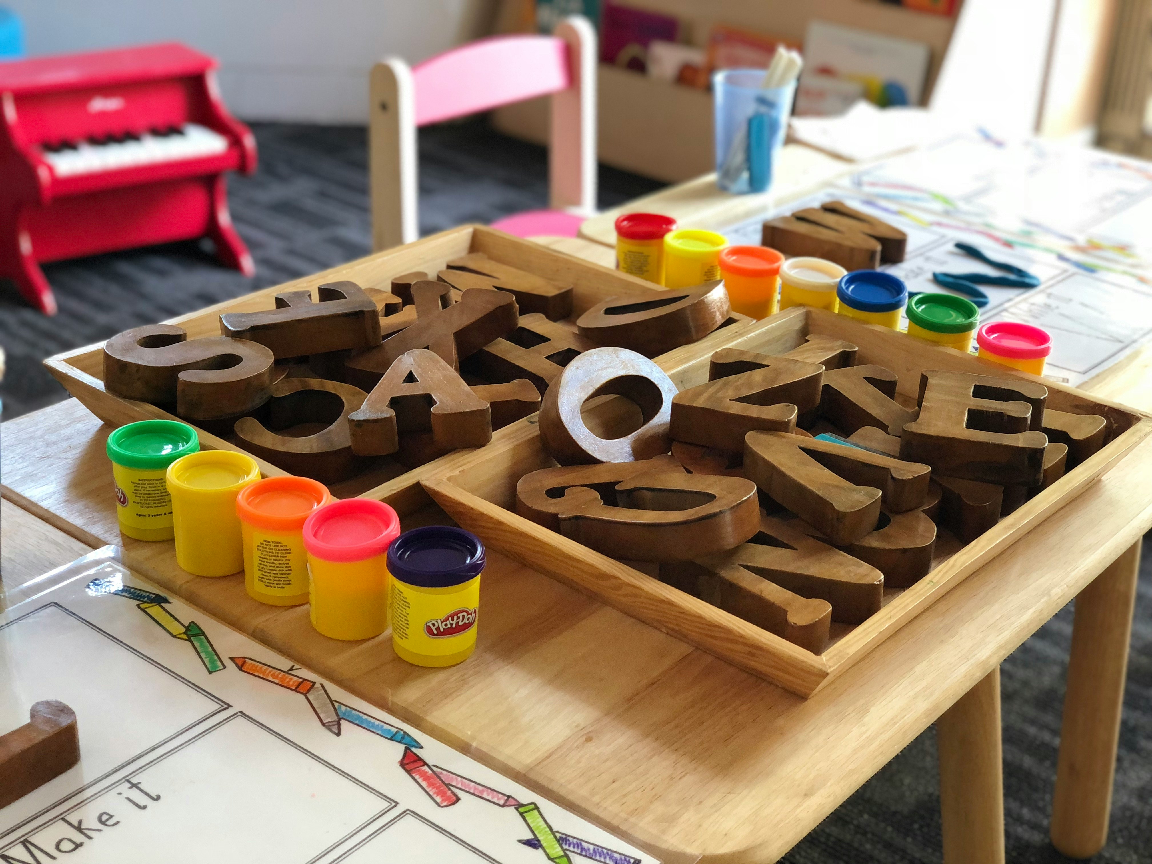 PYP Explained