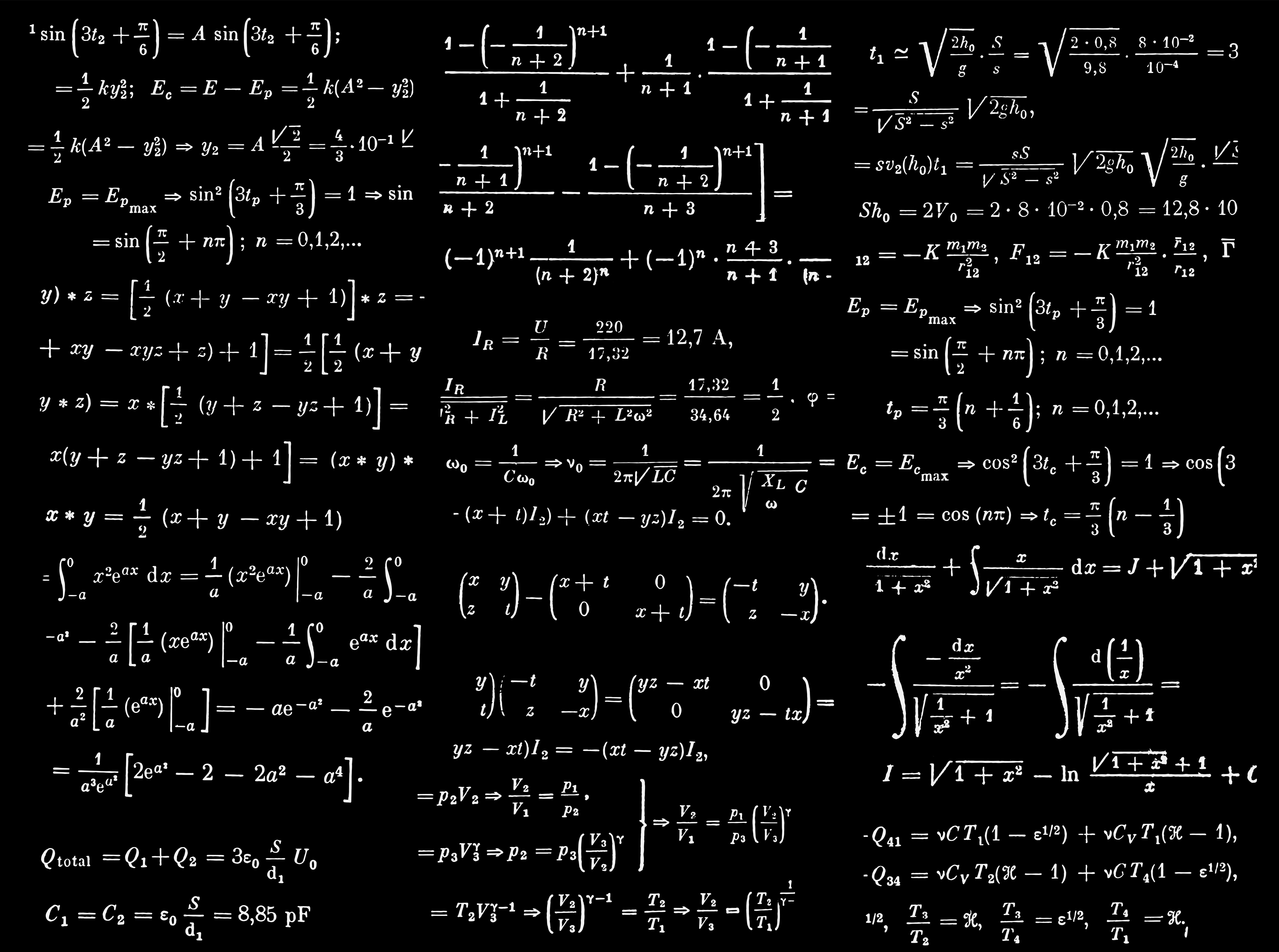 IB Mathematics AA HL & SL Explained